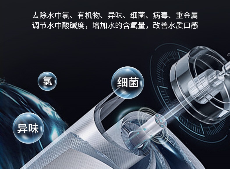 直飲水機的過濾效果怎么樣？多久更換一次濾芯？