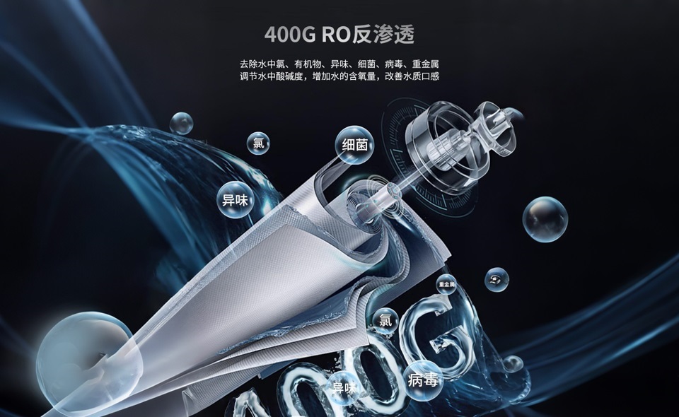 節(jié)能商用直飲水機(jī)選購的那些事兒？